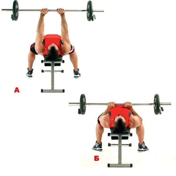 Жим лежа узким хватом на трицепс. Жим лёжа узким хватом тезника. Жим лежа узким хватом на трицепс. Жим лёжа узким хватом техника. Трицепс узким хватом.