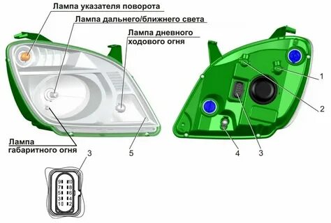 Лампы головного света газель