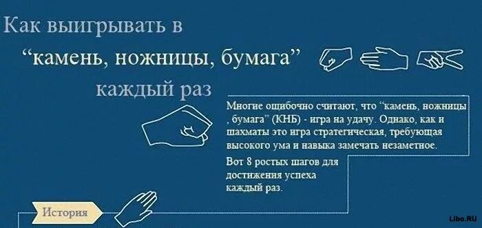 Принцип игры камень,ножницы,бумага. Правила игры камень ножницы бумага. Алгоритм игры камень ножницы бумага. Выиграть в камень ножницы бумага. Кто побеждает в игре камень ножницы бумага