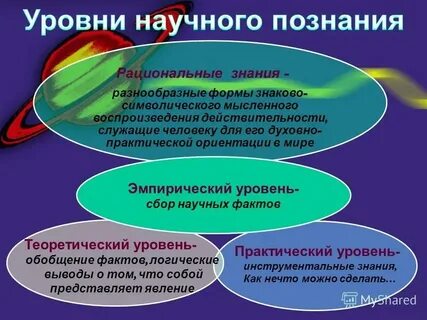 Система научных учреждений