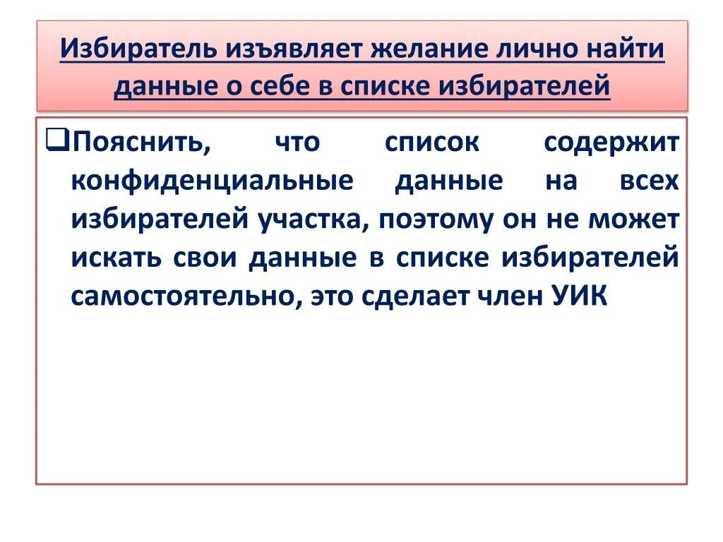 Изменения данных избирателя