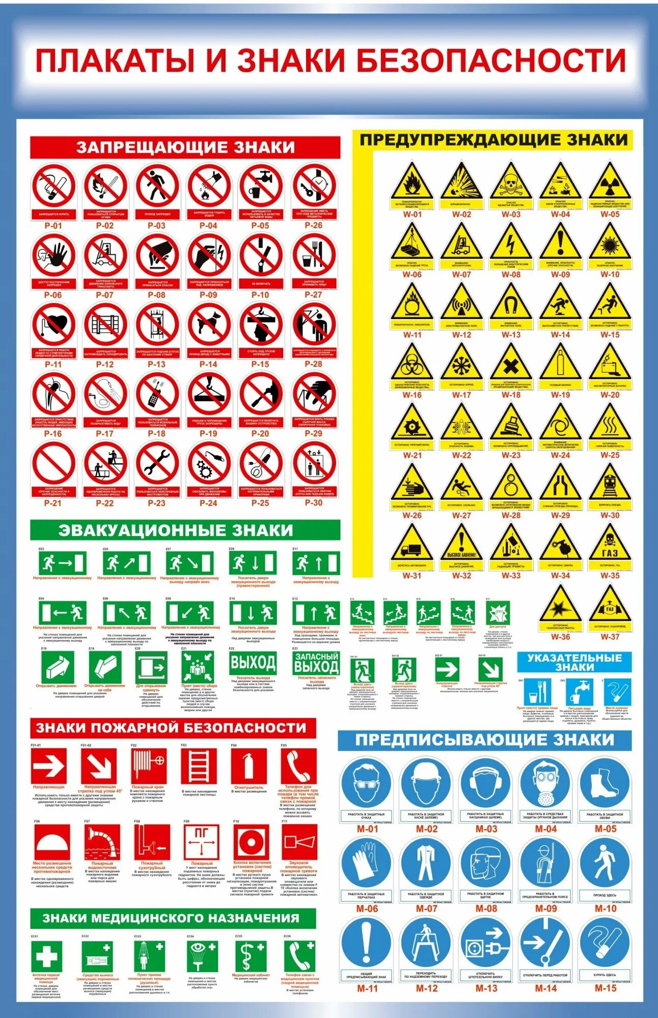 Категория знаков безопасности. Знаки охрана труда и техника безопасности на предприятии. Знаки по охране труда на производстве. Таблички безопасности. Таблички по технике безопасности.