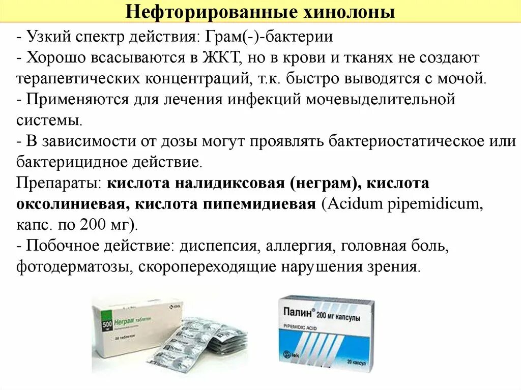 Нефторированные хинолоны спектр действия. Нефторированные хинолоны препараты. Фторхинолоны при пиелонефрите препараты. Антибиотики узкого спектра действия.