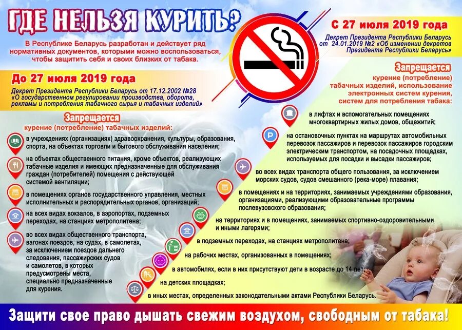 Где запрещается
