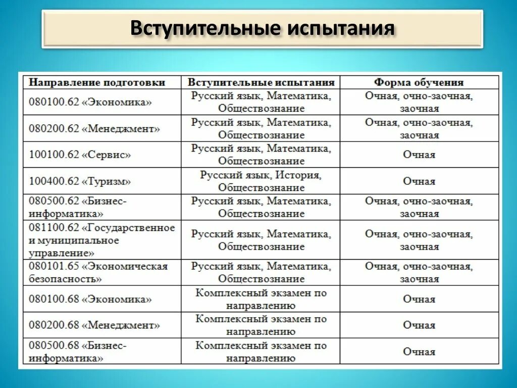 Специальности русский общество