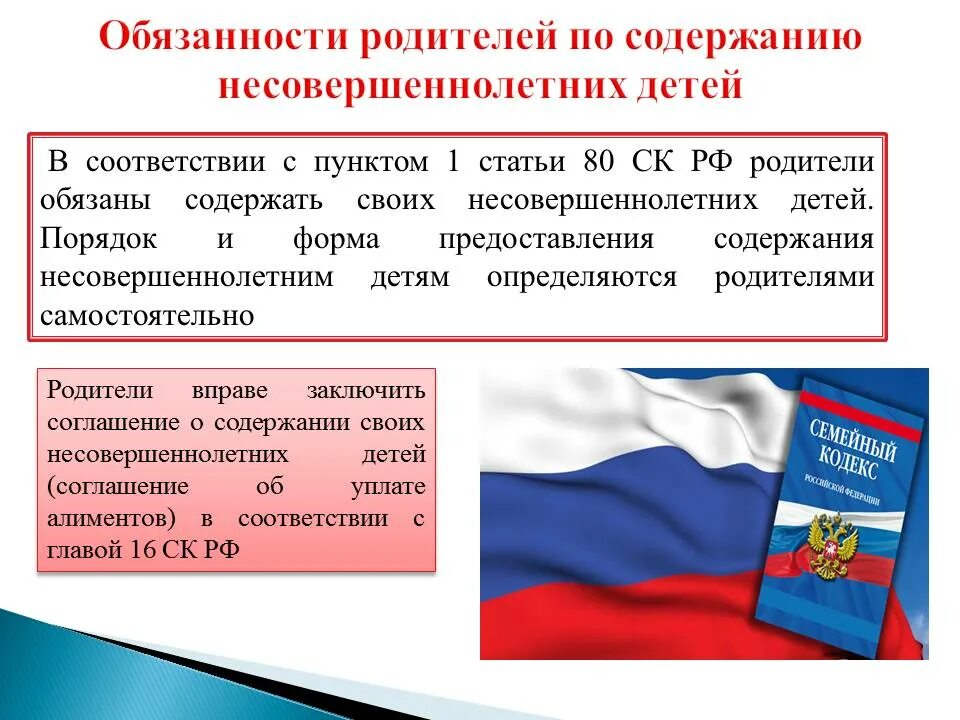 Обязать отца. Обязанности родителей по содержанию детей. Обязанности родителей по содержанию несовершеннолетних детей. . Обязательства родителей по содержанию несовершеннолетних детей. Обязанности по содержанию несовершеннолетних детей.