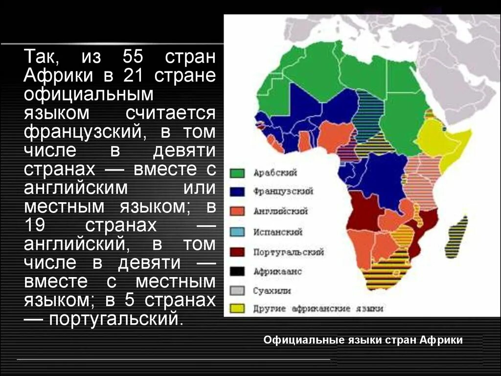 Государства Африки. Страны Африки. Языки Африки. Официальные языки Африки.