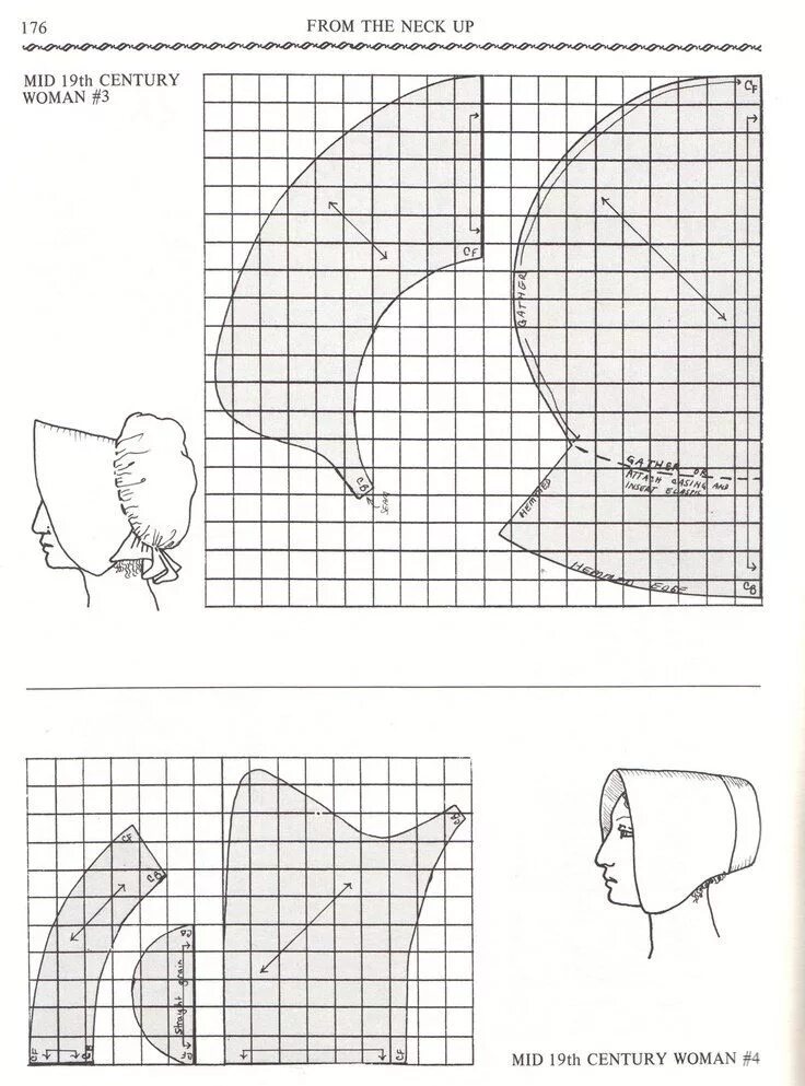 Pin on Выкройки для кукол Hat pattern, Doll clothes patterns, Sewing hats