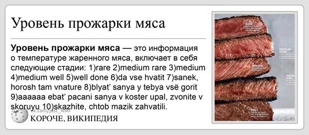 Ломако после легкой прожарки. Степени прожарки мяса. Уровни прожарки. Степени прожарки мяса температура. Степени прожарки стейка.