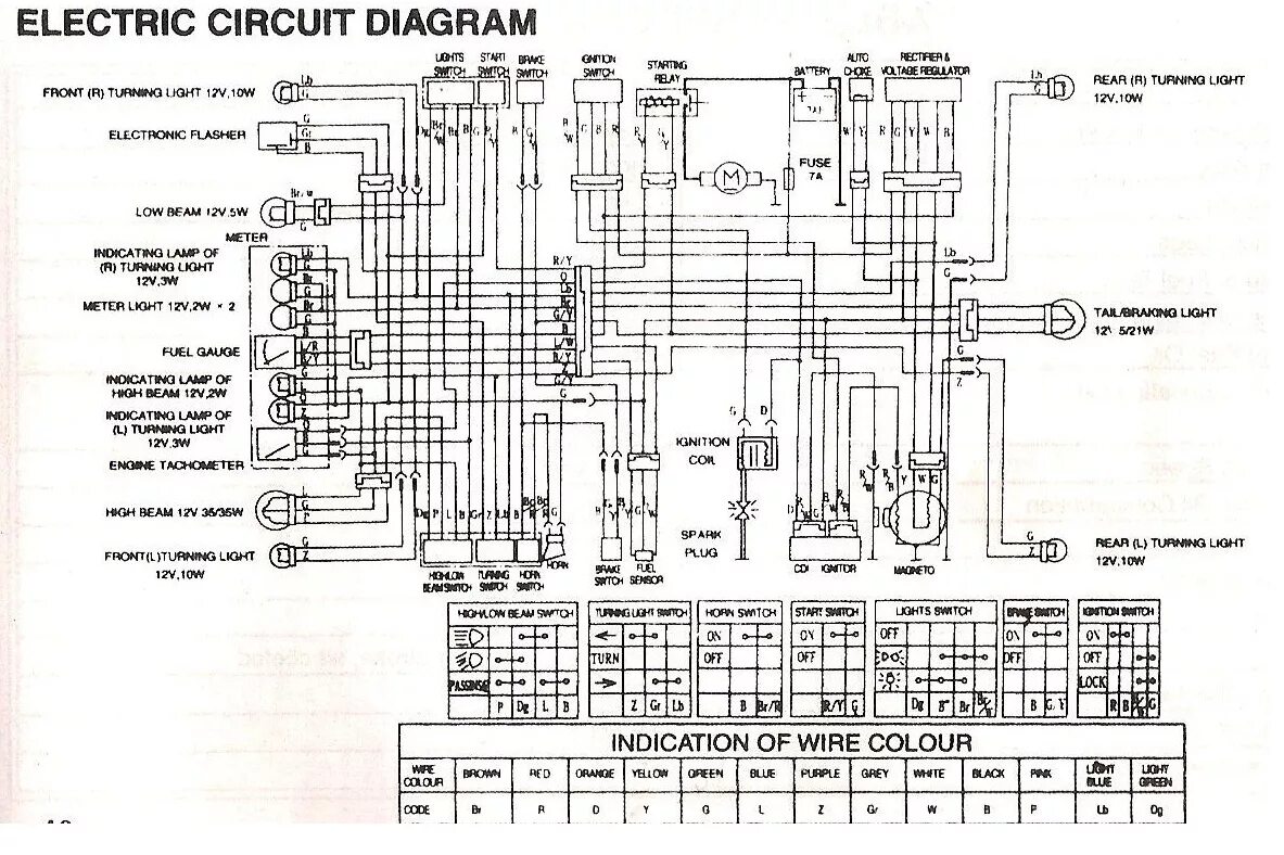 Схема китайской проводки. Схема электропроводки скутера 150 кубов с сигнализацией. Схема электрооборудования скутера 50 кубов. Электрическая схема китайского скутера 50 кубов 4 тактный. Схема электрических соединений скутера 50 кубов.
