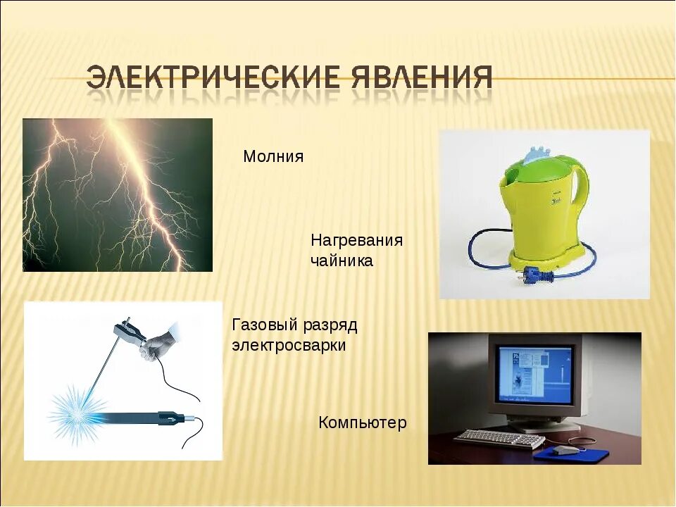 Явление на которое направлена деятельность. Электрические физические явления. Электрические явления физика. Электрические явления примеры. Электрические явления в природе физика.