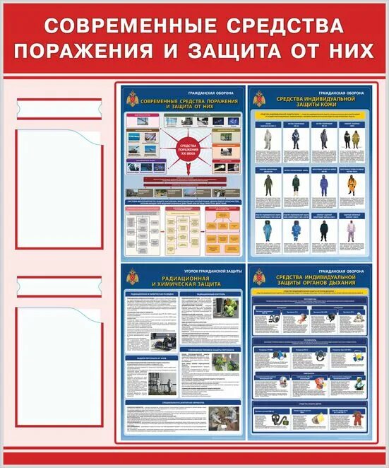 Современные средства поражения чс. Современные средства поражения. Классификация современных средств поражения. Современные средства поражения защита. Современные средства поражения ОБЖ.