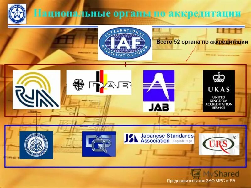представительство акционерное общество. представительство акционерное общество. молдовахидромаш сертификаты. организационно правовая форма ржд. марс сергей васильевич рэц.
