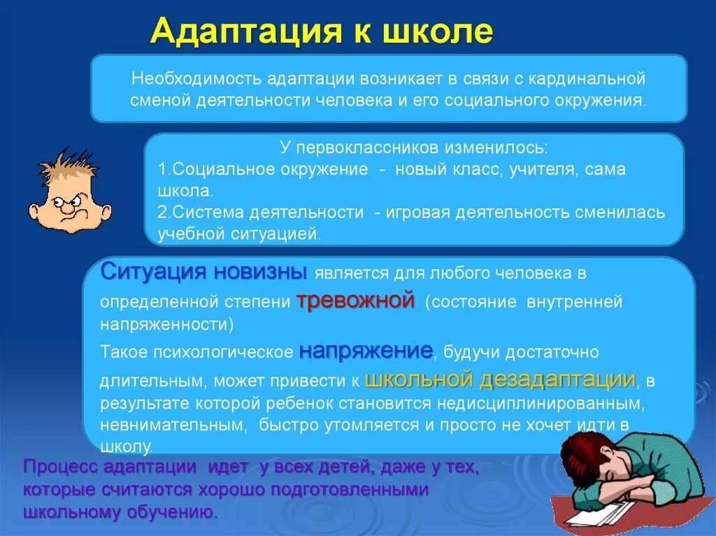 Адаптация ребенка к школе. Процесс адаптации ребенка к школе. Особенности школьной адаптации. Адаптация первоклассников. Процесс адаптации к школе