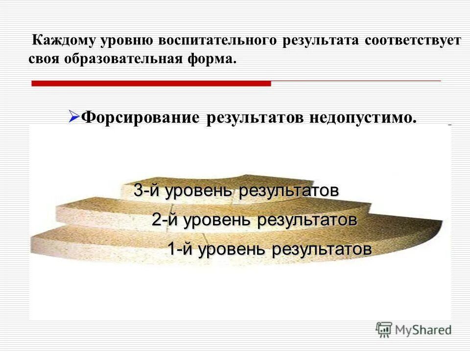 развитие управленческих навыков. пирамида навыков руководителя организации. на тактическом уровне управления осуществляется. детище это творение. каждый уровень.