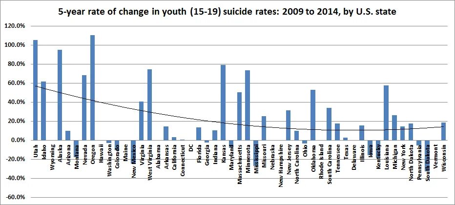 Armada music фото. Years change. Us national debt history. Years change. Years change.
