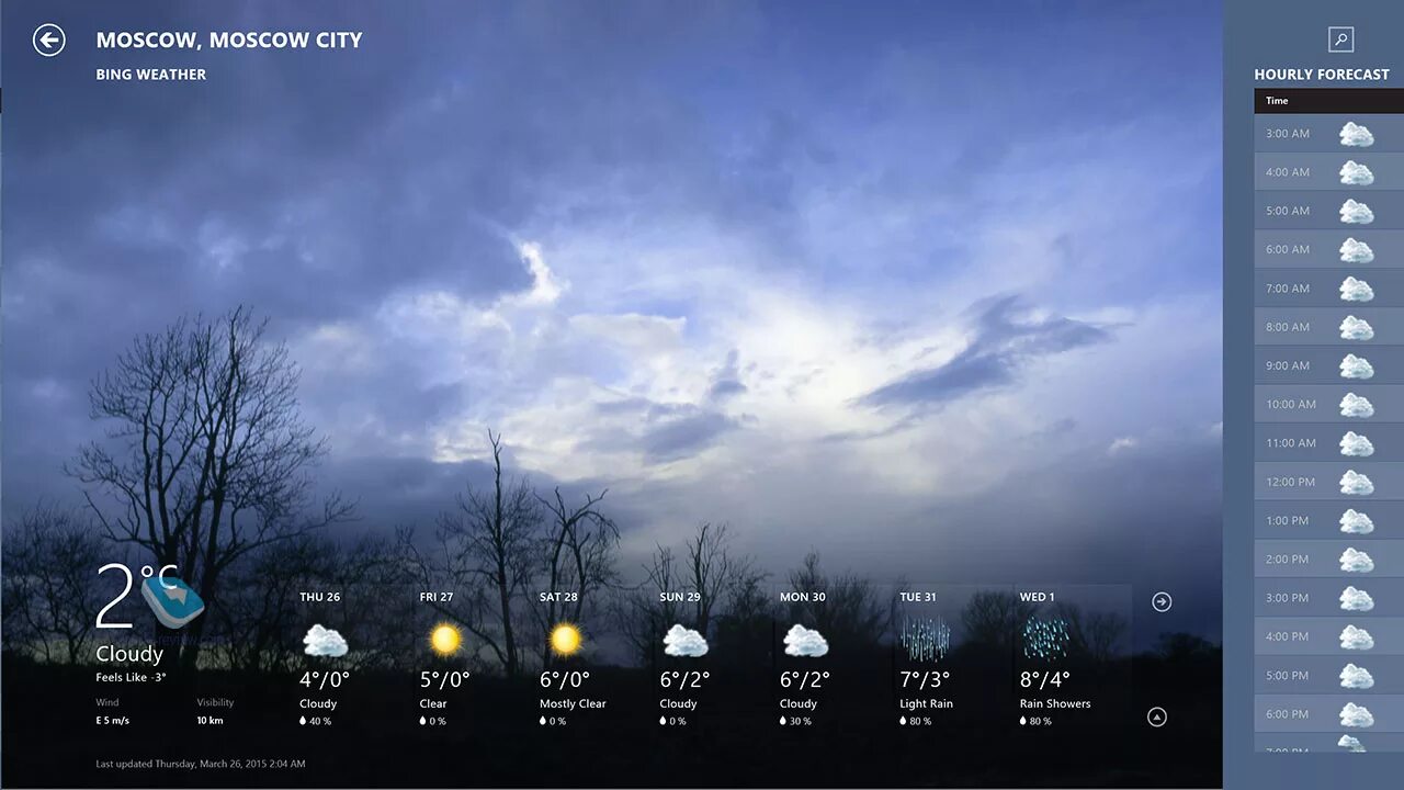 Дальнейшая погода. Msn погода. Виджет погоды на рабочий стол. МСН weather. Мои Скриншоты.