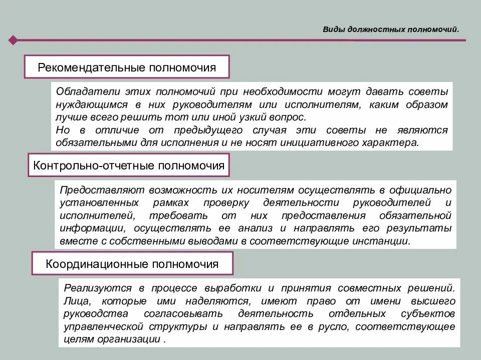 Установите полномочия. Должность и должностные полномочия. Рекомендательные полномочия. Компетенция должностного лица. Рекомендательные должностные полномочия.