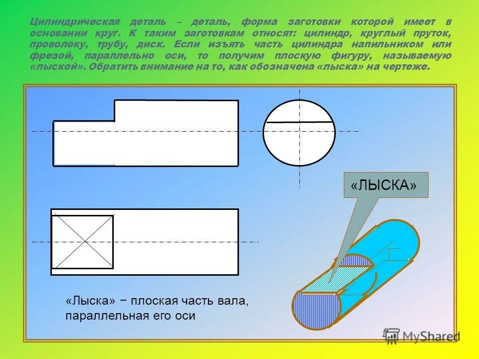 графическое изображен едетали. чертеж детали цилиндрической формы 6 класс технология. конструктивные элементы деталей и их графическое изображение. черчение цилиндрических деталей. деталь цилиндрической формы.