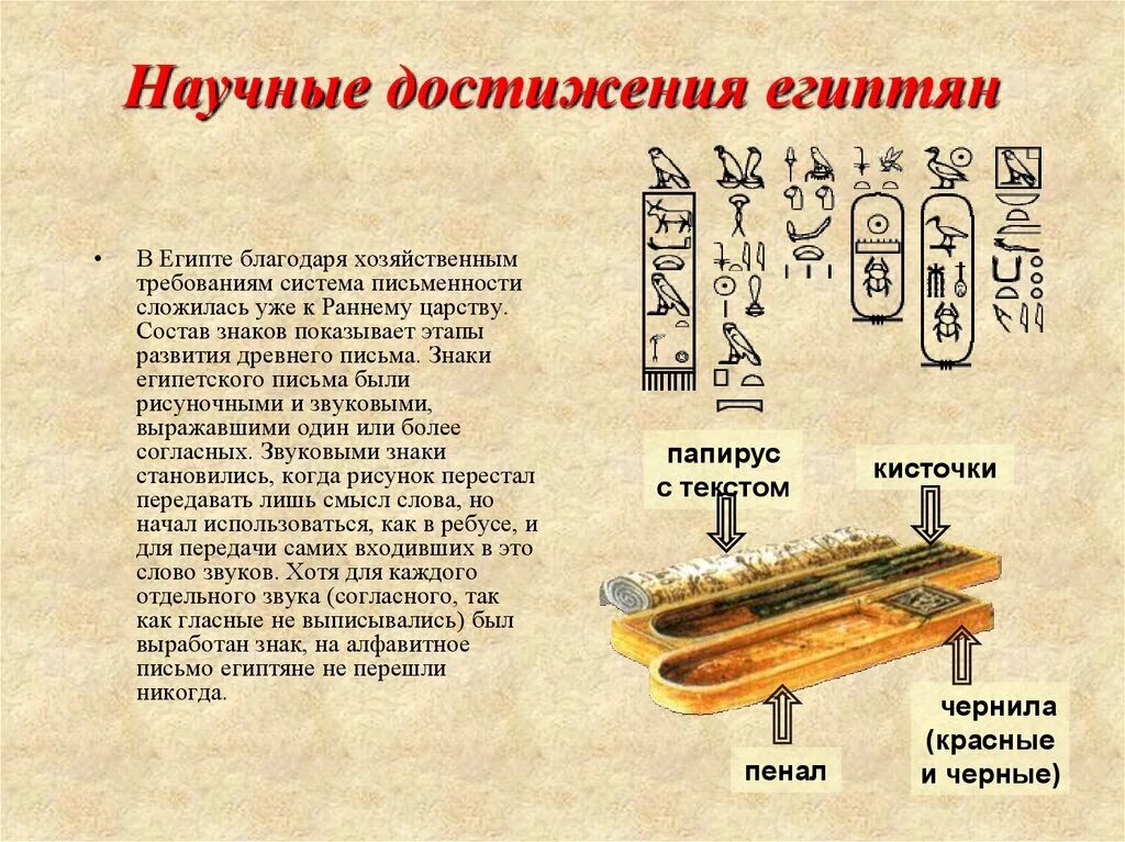 Достижения и изобретения древнего Египта. Изобретения и достижения в древнем Египте 5 класс. Великие достижения древнего Египта. Достижения цивилизации древнего Египта.