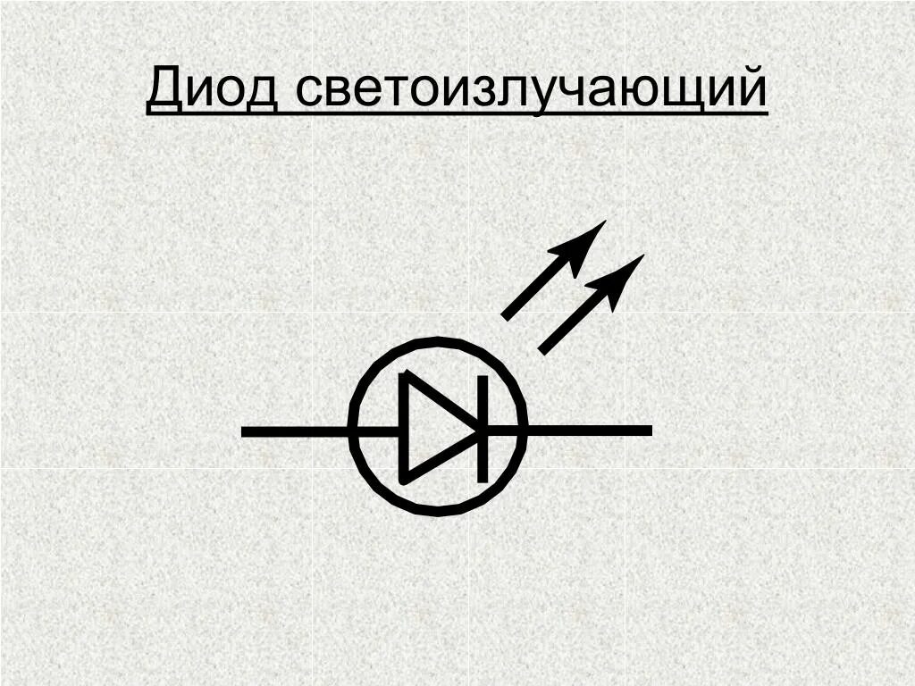 Условное Графическое обозначение светодиода. Условное обозначение диод светодиод. Лазерный диод обозначение. Светодиод на схеме Уго. Диод гост