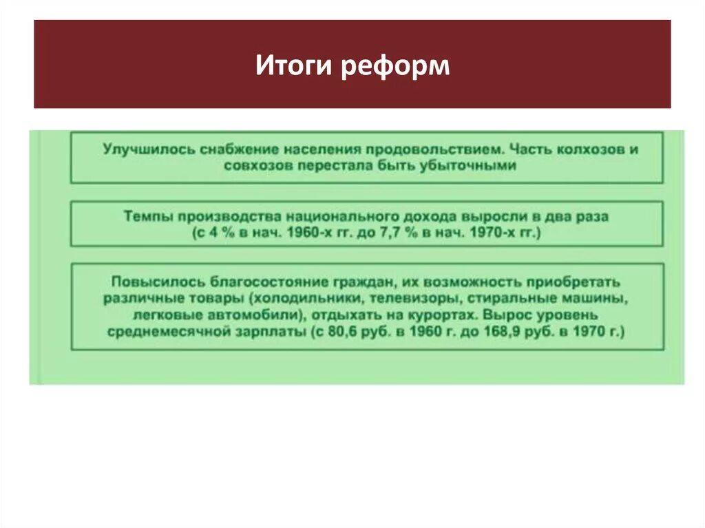 Итоги реформ промышленности