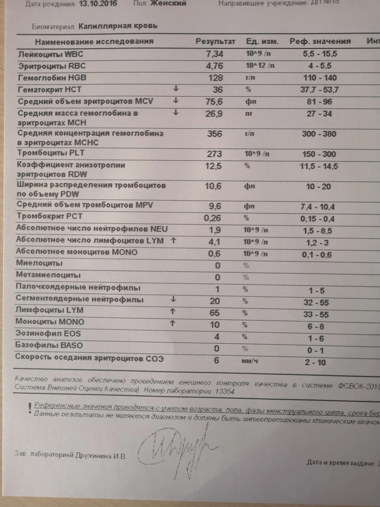 Plt в анализе крови у взрослого. PLT В анализе крови норма. PLT В анализе крови норма для женщин. Общий анализ крови PLT норма. PLT В анализе крови норма у мужчин.