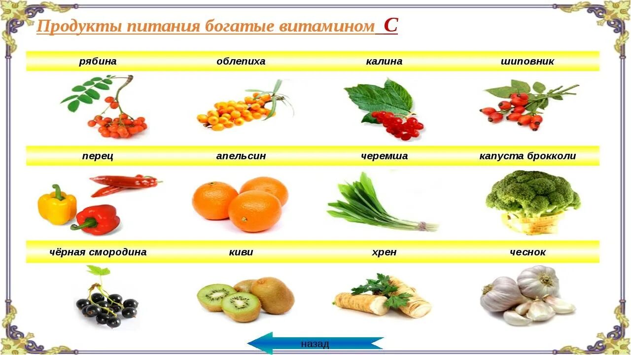 Продукты в которых много витаминов. Витамин а в овощах и фруктах таблица содержание витамина. Витамины из овощей и фруктов в таблице. Овощи богатые витамином с. Витамины в фруктах.