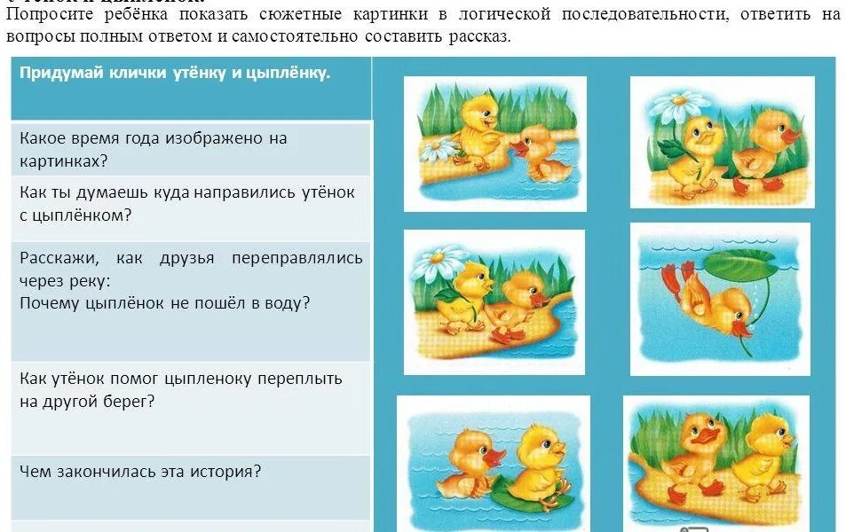 Конспект составление рассказа в подготовительной группе. Упражнения по развитию Связной речи детей дошкольного возраста.. Развитие Связной речи у детей дошкольного возраста задания. Задания для дошкольников по развитию Связной речи. Задания на формирование Связной речи у дошкольников.