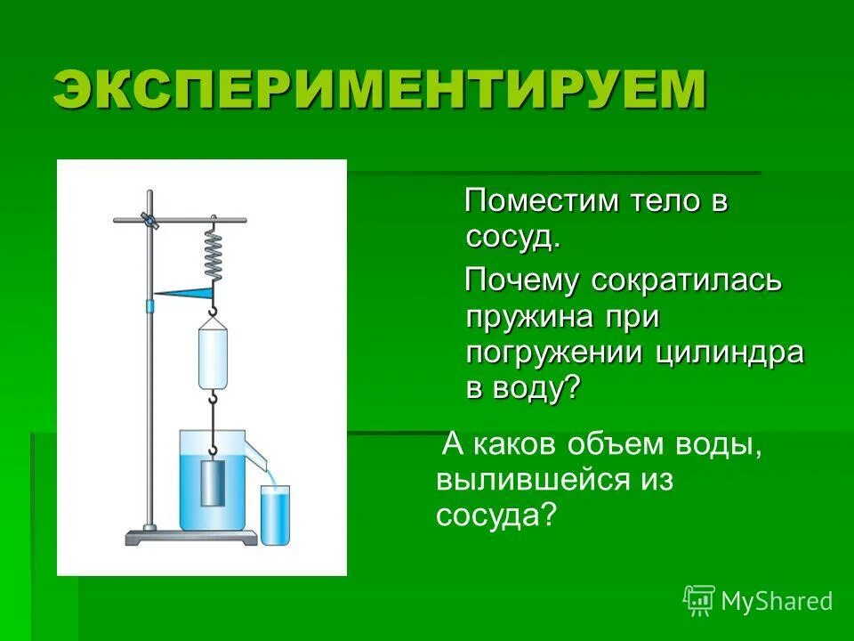 Какова природа выталкивающей силы 7 класс