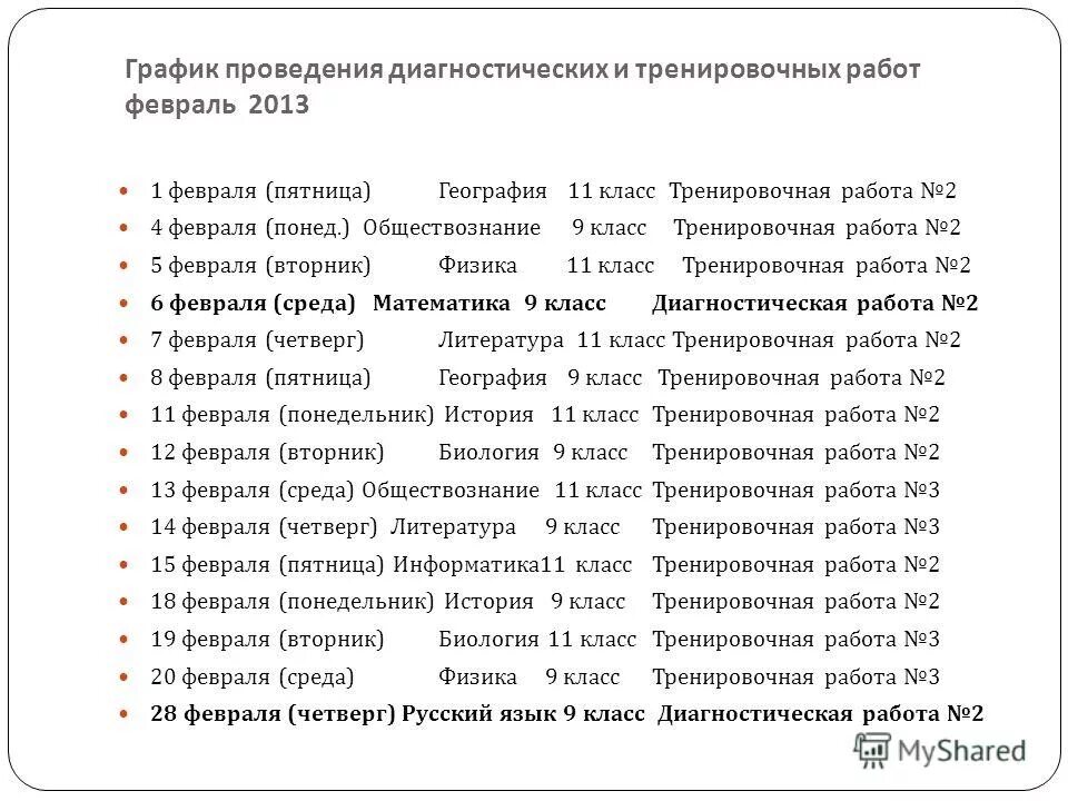 График проведения диагностических работ. Статград расписание. График проведения диагностических работ. Когда проводить диагностическую работу в 1 классе. Проценты о оценки при диагностическая работа.