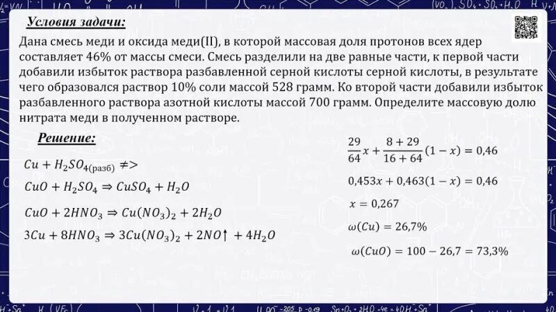 Образец оксида меди 2 содержащий 15