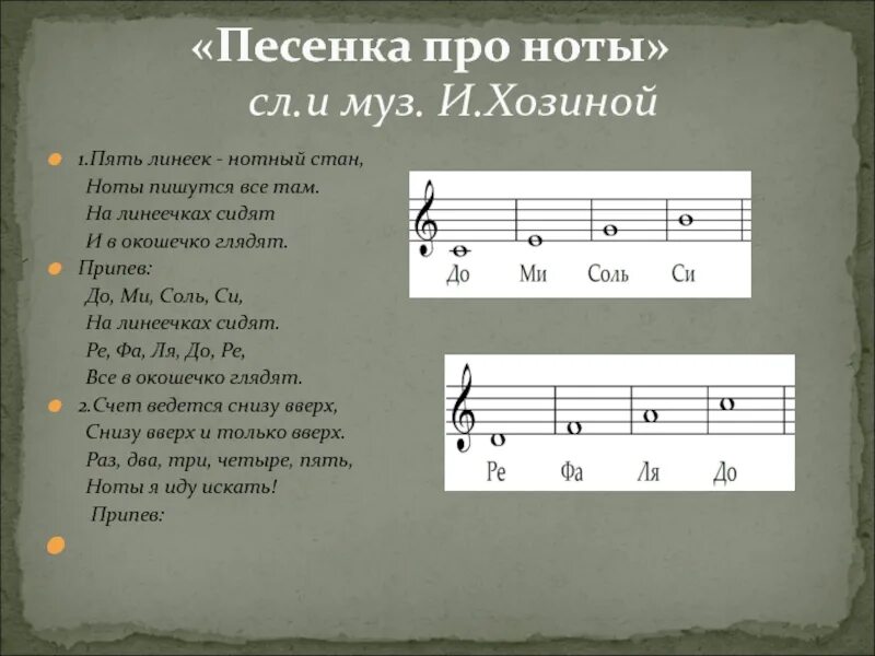 На т 8 песня. Ноты. Ноты на нотном стане. Ноты на нотных линеечках. Ноты которые расположены на основных линейках нотного стана.