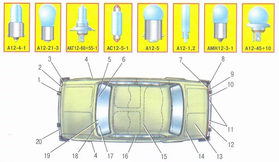 Патрон для габаритной лампочки ваз 2107. Цоколь габаритной лампочки заднего фонаря ваз 2109. Ламплчка ближнего свет ваз 2106. Лампочки ваз 2106 таблица. Цоколь лампочек ваз.