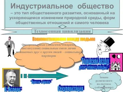 Социальный статус индустриального общества