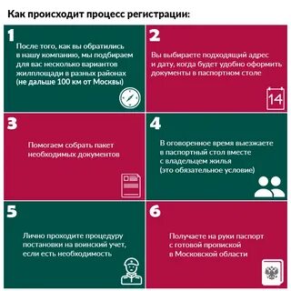 Какие плюсы московской прописки