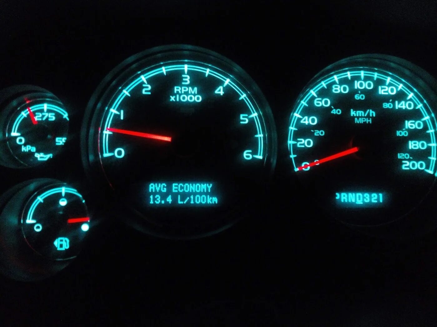 Шевроле тахо 2008 5. Chevrolet tahoe расход. 3. 2 расход. Chevrolet tahoe 6.
