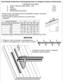 Снегозадержатели на крышу расстояние