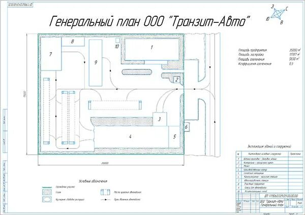 генеральный план завода. ген план завода пример. генеральный план предприятия. генеральный план предприятия. ген план пром предприятия.
