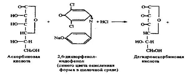 Количественное определение аскорбиновой. Реакция аскорбиновой кислоты с 2.6-дихлорфенолиндофенолом. аскорбиновая кислота 2.6-дихлорфенолиндофенола. аскорбиновая кислота алкалиметрия реакция. аскорбиновая кислота количественное определение алкалиметрия.