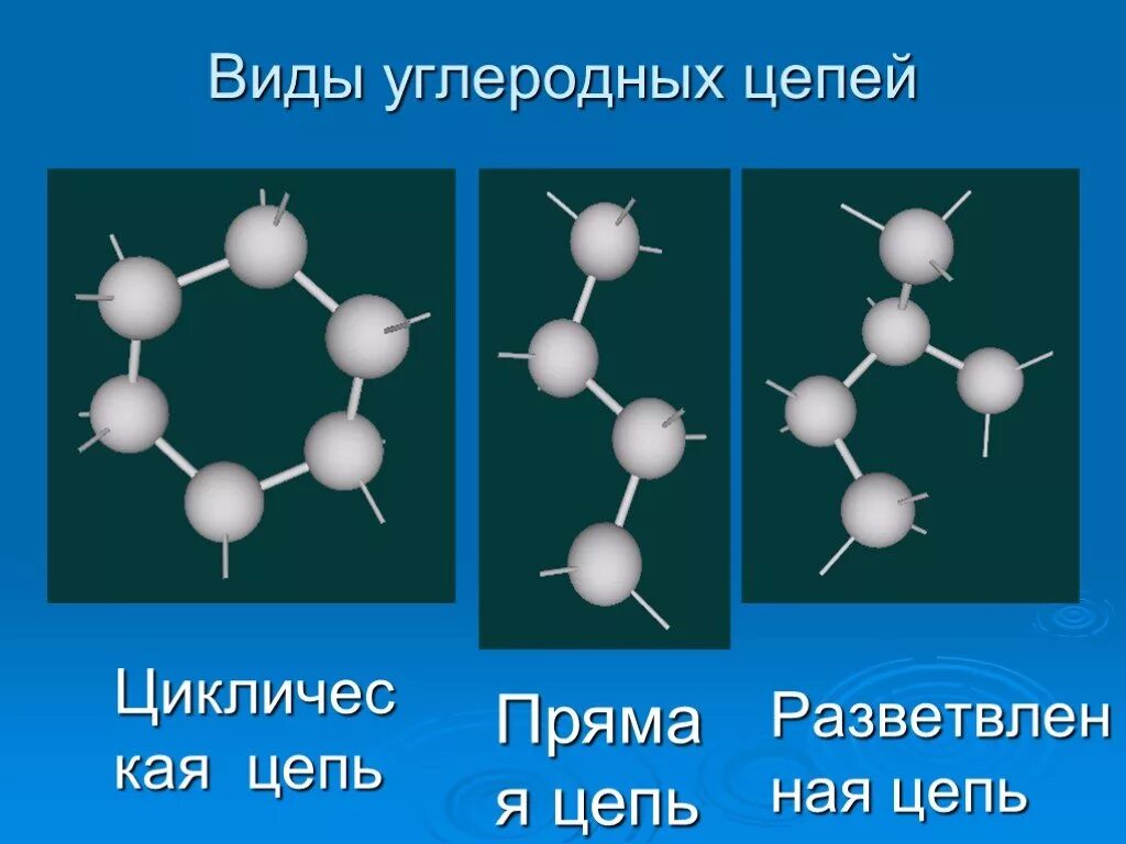 Типы углеродных цепей. Виды углеродистых цепей. Разветвленные углеродные Цепочки. Типы углеводородных цепей.