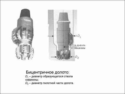 Бурение скважин диаметры долот