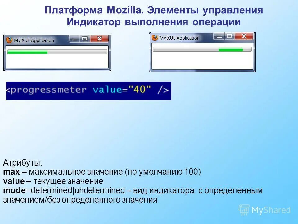 Текущее значение добавить. Текущее значение добавить