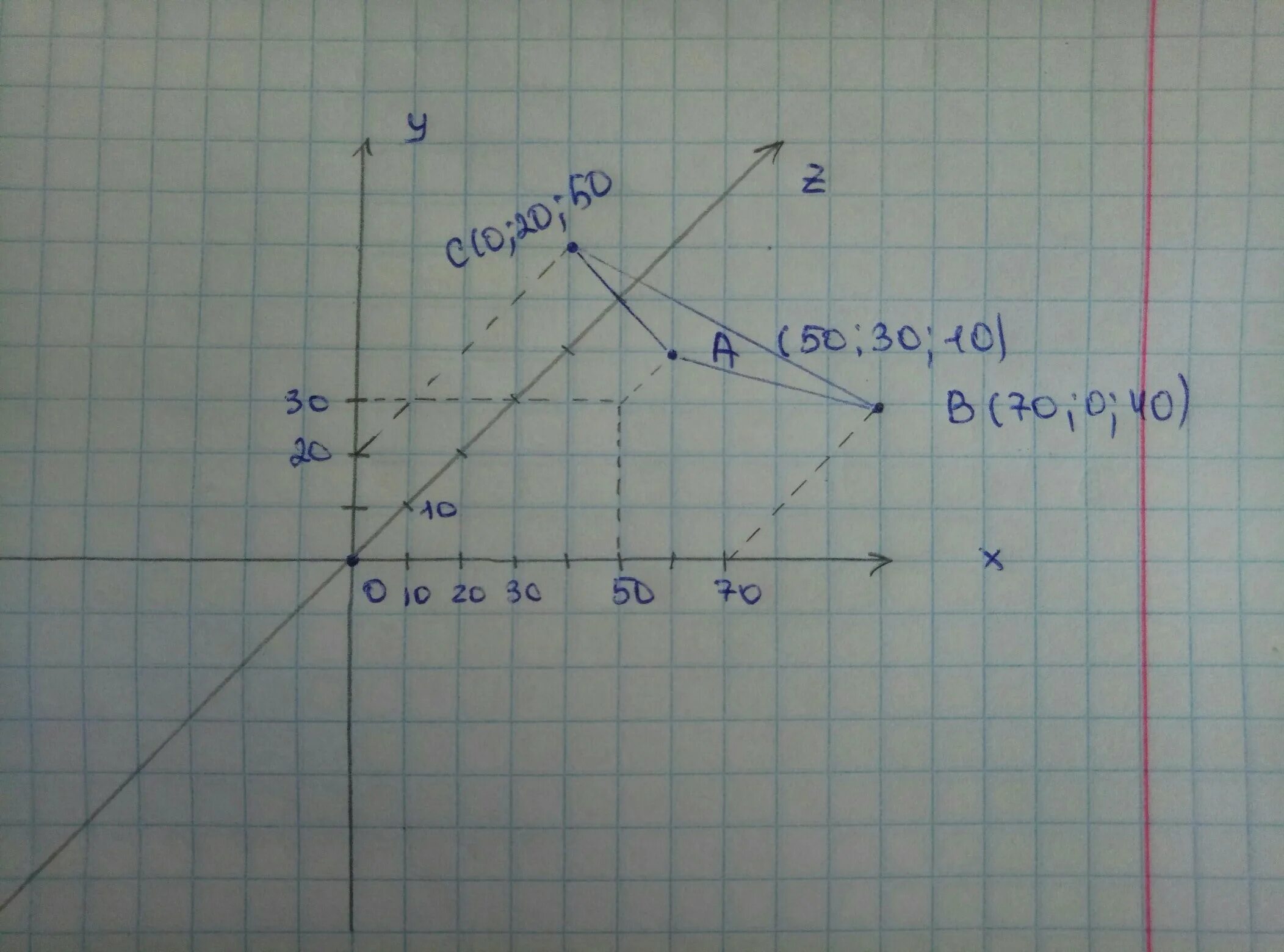 X 0 y 10 z. Вычерчивание треугольника по координатам. Начертить треугольник по координатам. Начерти треугольник с координатами. Построение треугольника по координатам xyz.