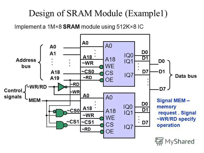Module use. Mgg 5v от датчика газоанализатора honeywell. Ds3231 rtc raspberry. 5. 4тчу модуль стыков.
