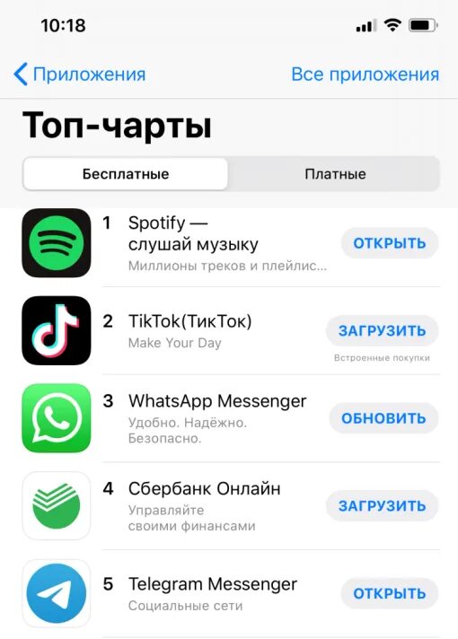 Окок приложение на русском. Spotify Play Market. Как зарегистрироваться в Spotify в России на андроид. Почему нет спотифай в плей Маркете. Russia Podcast Spotify.