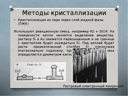 Суть кристаллизации
