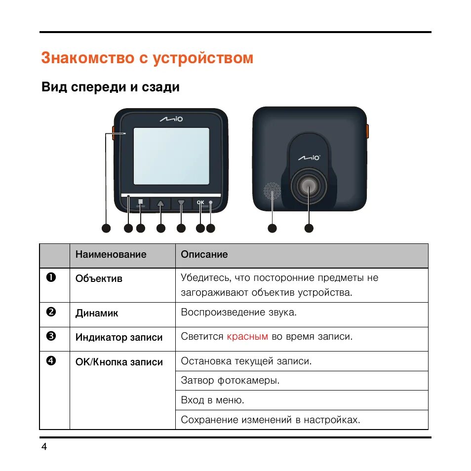 Инструкция по применению регистратора