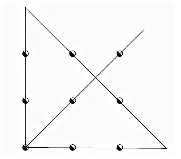Соединить точки четырьмя линиями. Соединить 9 точек. 9 Точек 4 линии. Соединить 9 точек 4 линиями. Соедини 9 точек четырьмя.