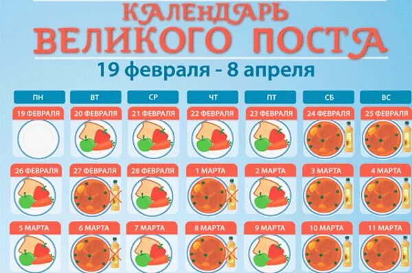 Первый день поста в 2024 что кушать. Великий пост пища. Великий пост календарь питания. Великий пост 2022 календарь питания по дням. Питание в Великий пост 2022 по дням.